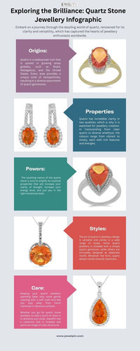 JewelPin - Exploring the Brilliance Quartz Stone Jewellery Infographic.jpg