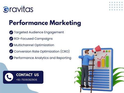 Best Performance Marketing in hyderabad.jpg