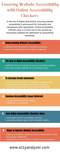 Ensuring Website Accessibility with Online Accessibility Checkers.jpg