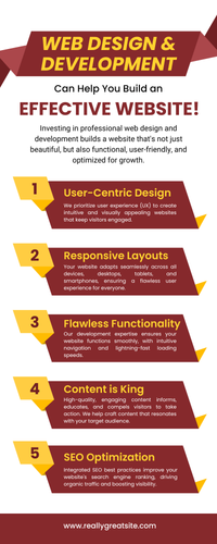 Strong Web Development & Design Can Help You Build an Effective Website!.png