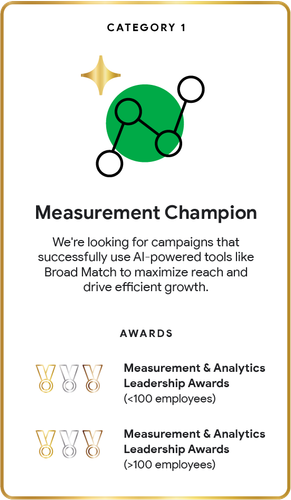 Measurement Champion.png