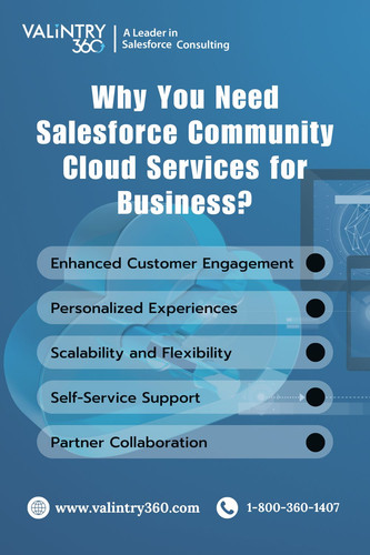 Why You Need Salesforce Community Cloud Services for Business.jpg