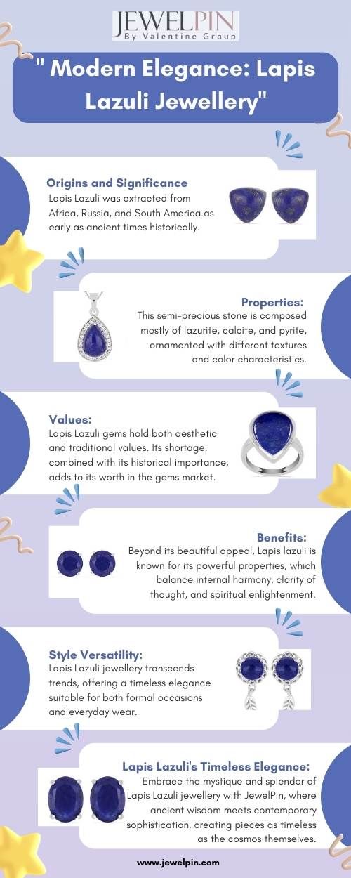 JewelPin - Lapis Lazuli Jewellery Where Ancient Mystique Meets Modern Elegance.jpg