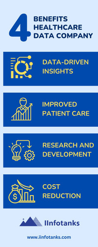 Benefits Healthcare Data Company.jpg
