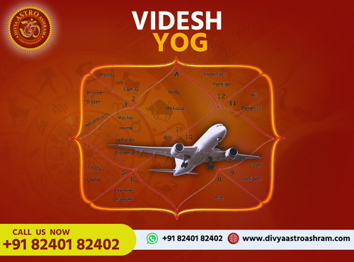 Navigating Videsh Yog through Astrology.jpg