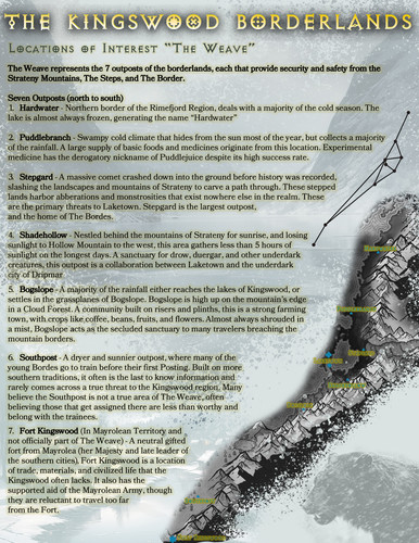 The Kingswood Border Lore Document