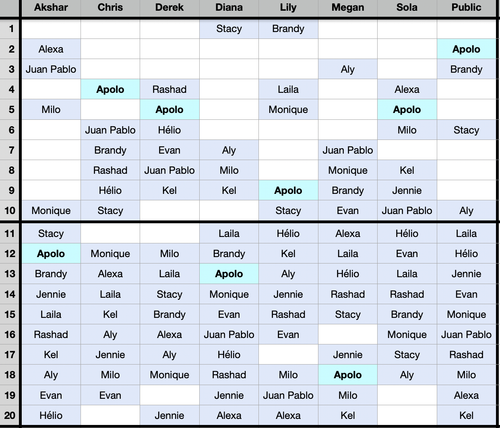 Screenshot 2024 04 09 at 5.09.20 PM.png