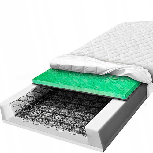 materac sprezynowy bonel pianka verde 2560x2560.jpg
