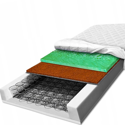 materac sprezynowy bonelowy kokos verde 2560x2560.jpg