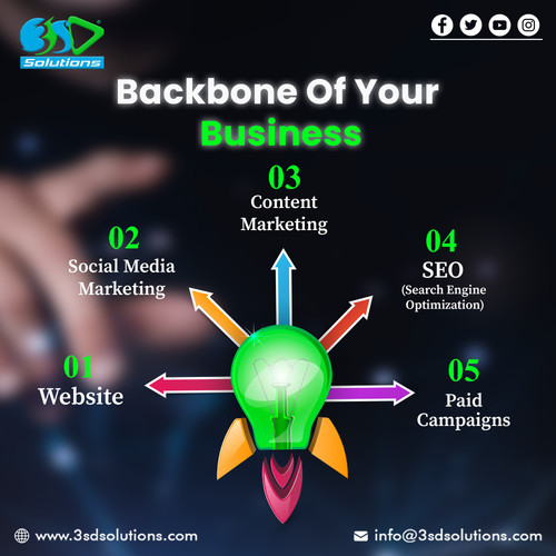 Reliable search engine optimization (SEO) provider in the UK.jpg