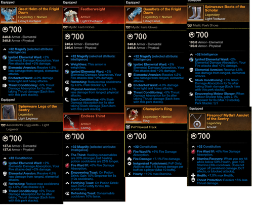 condiconibg set.png
