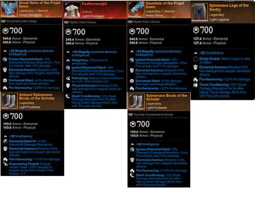 HARNESSING SET.png