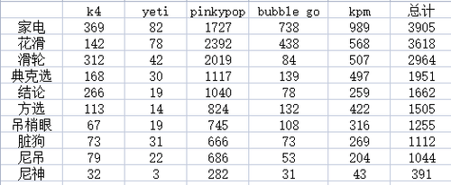 a024e7f935a8b5f53b1bfe799a834fc7.png
