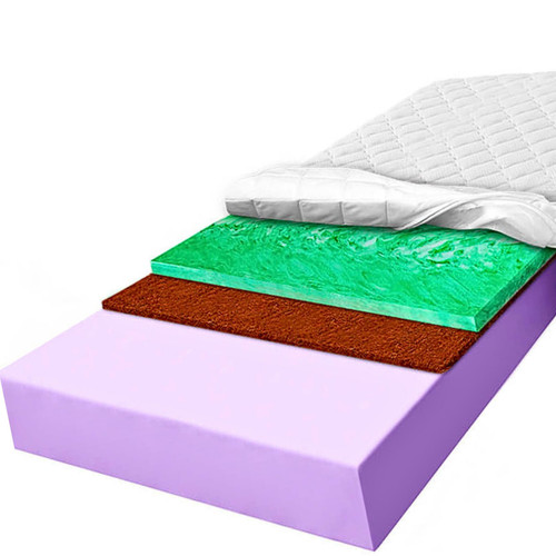 materac piankowy twardy h3 h4 kokos verde 2560x2560.jpg