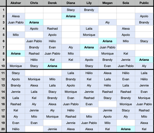 Screenshot 2024 04 09 at 11.22.50 PM.png