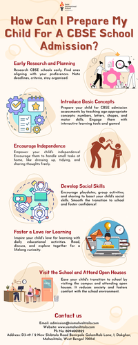 How Can I Prepare My Child For A CBSE School Admission?.png