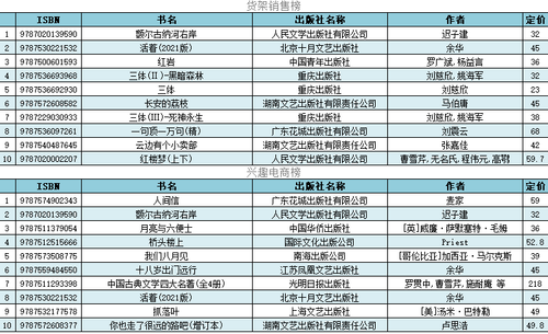 mmexport91f47ae1d3690c47c0854938cb5a26a3 1712740519784.png