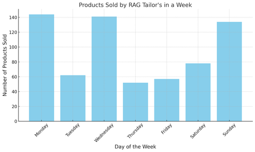 visualization image 0.png