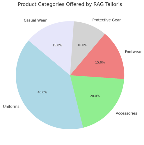 visualization image 2.png