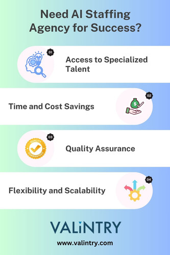 Need AI Staffing Agency for Success.jpg