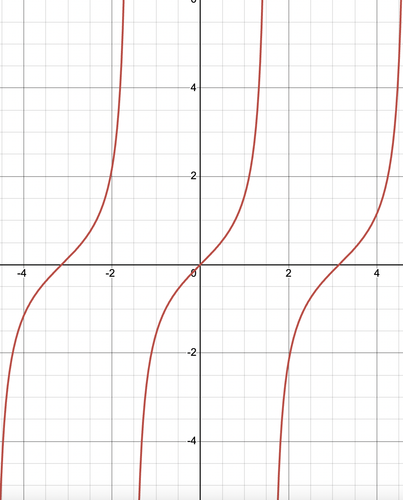 Screen Shot 2024 04 09 at 10.39.23 AM.png