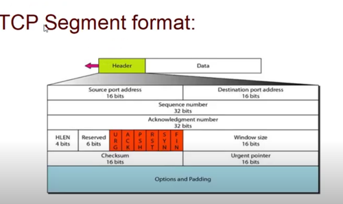 Screenshot 2024 04 10 00.21.48.png