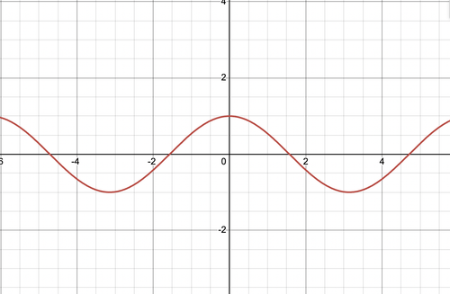 Screen Shot 2024 04 09 at 10.38.47 AM.png