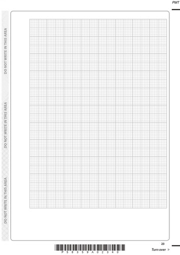 June 2019 QP Paper 3 Edexcel Physics A level (1) page 0023.jpg