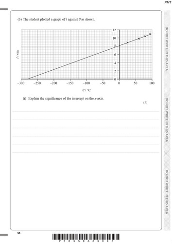 June 2019 QP Paper 3 Edexcel Physics A level (1) page 0030.jpg