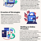 Best Digital marketing company in USA..jpg