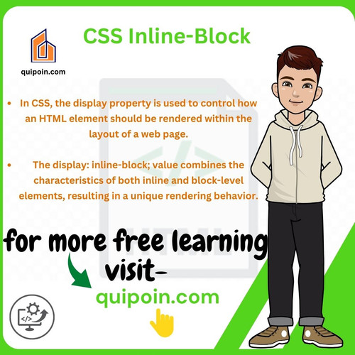 CSS Inline Block.jpg