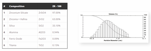 ZR 100.png