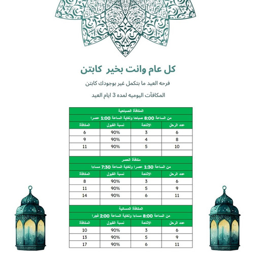 Irbid 11.jpg