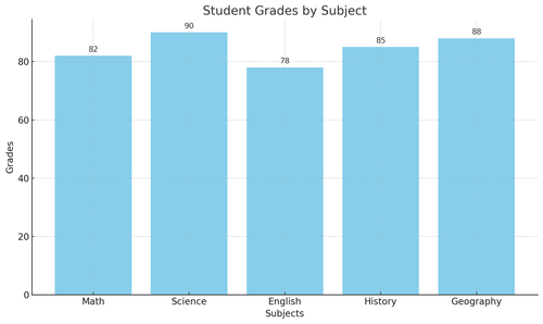 visualization image 0.png