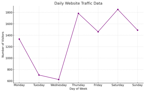 visualization image 2.png