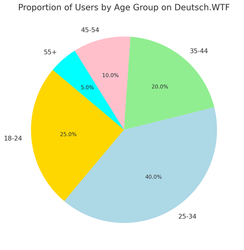 visualization image 2.png