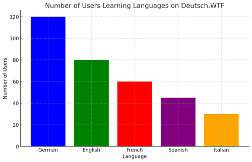 visualization image 0.png