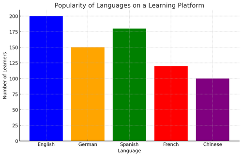 visualization image 0.png