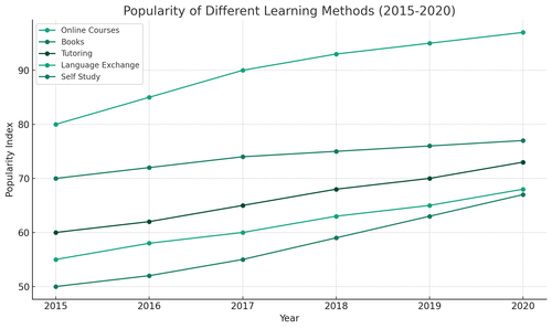 visualization image 1.png