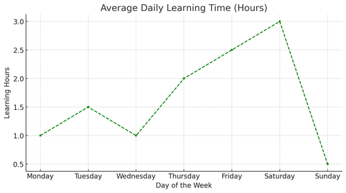 visualization image 2.png