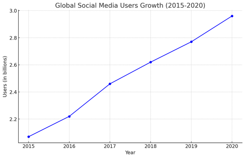 visualization image 2.png