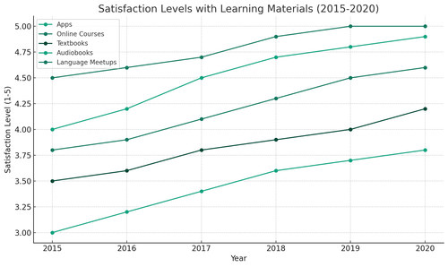 visualization image 2.png