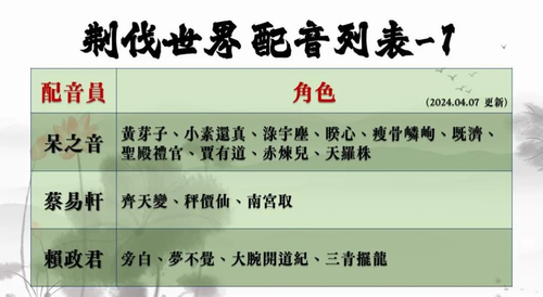 Screenshot 20240409 002333 tv.danmaku.bili.png