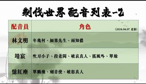 Screenshot 20240409 002354 tv.danmaku.bili.png