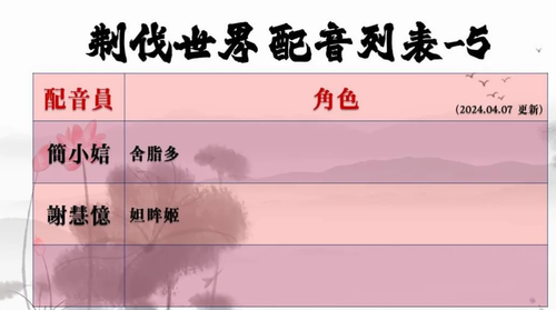 Screenshot 20240410 150748 tv.danmaku.bili.png