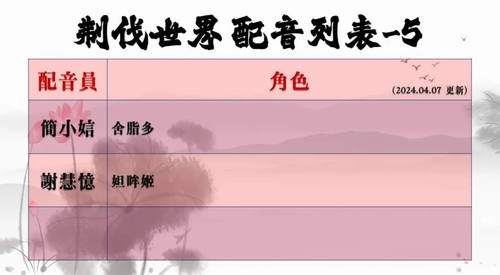 Screenshot 20240410 150801 tv.danmaku.bili.png