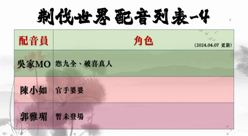 Screenshot 20240410 150731 tv.danmaku.bili.png