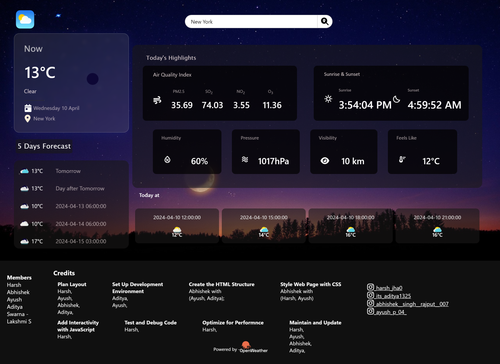 C Users harsh OneDrive Desktop WevDev Project 02 Index.html (1).png