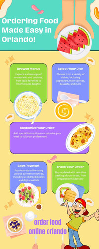 order food online orlando.jpg