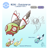 Latica DUNSPARCE NEW TYPING